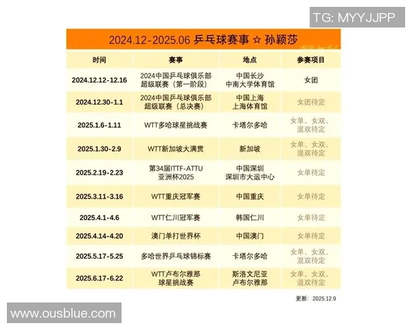 乒乓球灵活性评比结果揭晓西安乒乓球队荣获第六名殊荣 乒乓球灵活性评比结果揭晓西安乒乓球队荣获第六名殊荣