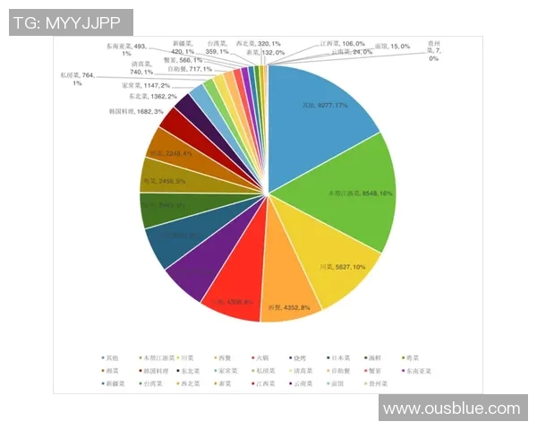 杭州乒乓球队在联合会杯中的耐力表现分析与点评 杭州乒乓球队在联合会杯中的耐力表现分析与点评
