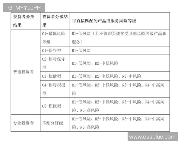 杭州网球队在世界杯预选赛中的个人能力分析与表现评估 杭州网球队在世界杯预选赛中的个人能力分析与表现评估
