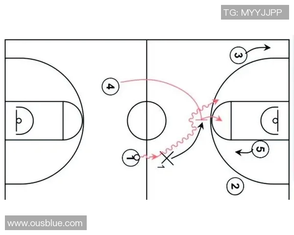深入分析西安篮球队快攻战术的特点与优势