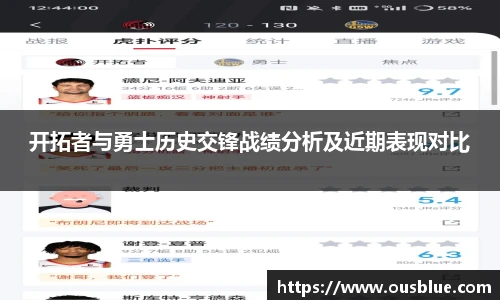 开拓者与勇士历史交锋战绩分析及近期表现对比